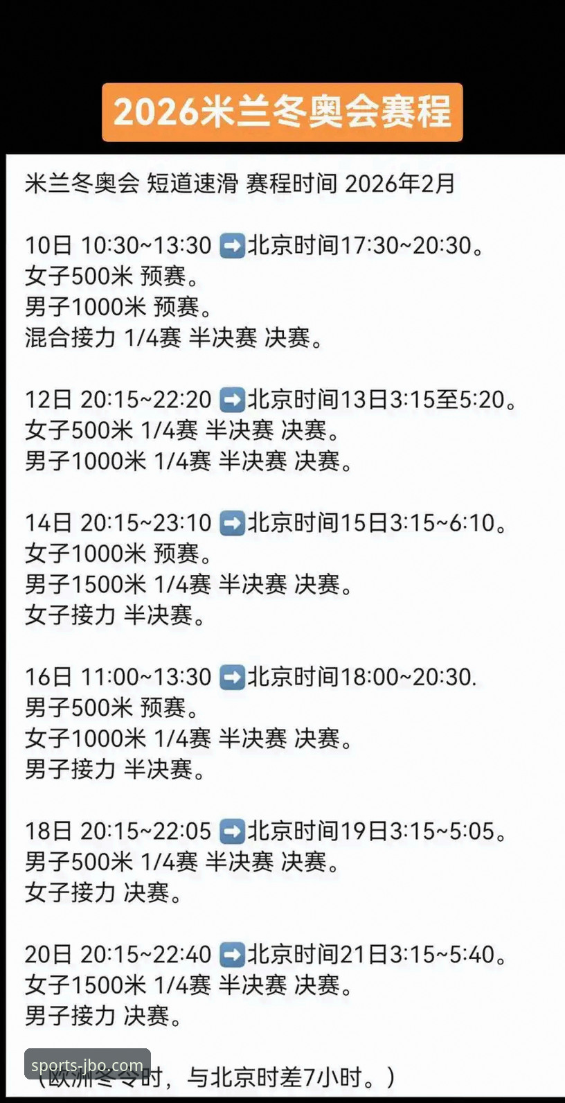 2026米兰冬奥会速度滑冰观赛与深度分析完整指南