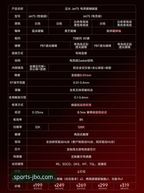 资深用户吴昊的竞博体育平台使用心得：一站式入口指南